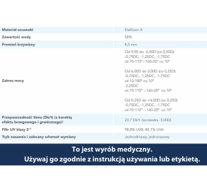 1-DAY ACUVUE® MOIST for ASTIGMATISM soczewki kontaktowe 30 sztuk / 8.5 / -1.50 / -1.25 / 30