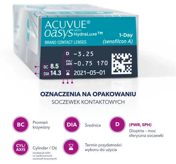 ACUVUE® OASYS 1-Day soczewki kontaktowe 30 sztuk -1.50 / 8.5