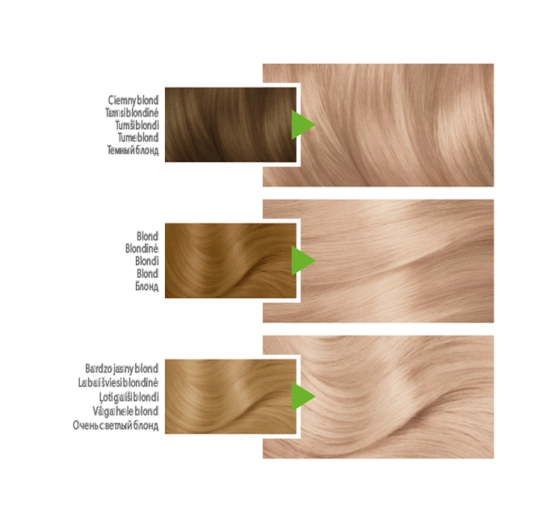 Garnier Color Naturals rozjaśniająca farba do włosów 112 Arktyczny Srebrny Blond