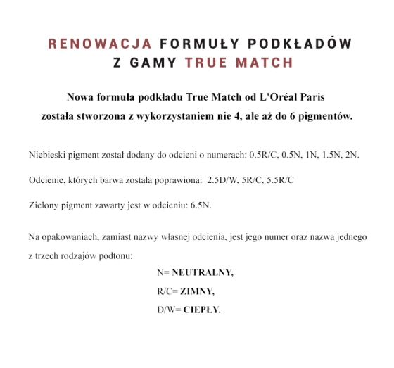 LOREAL TRUE MATCH PODKŁAD DOPASOWUJĄCY SIĘ DO KOLORU SKÓRY 5N 30ML