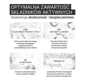 Biovax Trychologic siwienie szampon do włosów 200ml