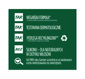 GARNIER FRUCTIS HAIR FOOD PINEAPPLE SZAMPON DO WŁOSÓW DŁUGICH I MATOWYCH 350ML