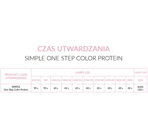 NEONAIL SIMPLE LAKIER HYBRYDOWY 3W1 7837 INNOCENT 7,2G