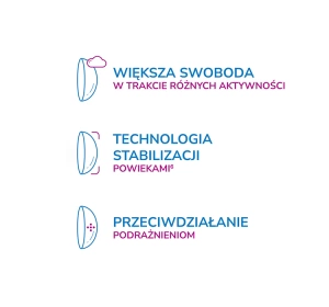 1-DAY ACUVUE® MOIST for ASTIGMATISM soczewki kontaktowe 30 sztuk / 8.5 / -3.00 / -0.75 / 180