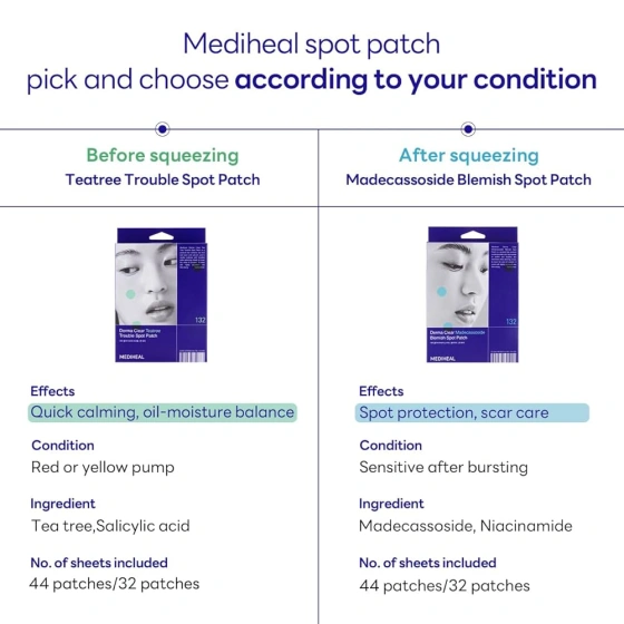 Mediheal Derma Clear Madecassoside Blemish Spot Patch punktowe plasterki na wypryski 44 sztuk