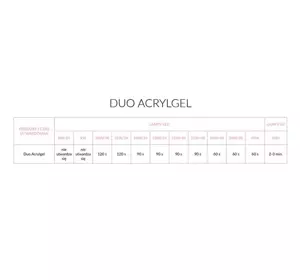 NEONAIL DUO ACRYLGEL 6102-1 FRENCH WHITE 15G